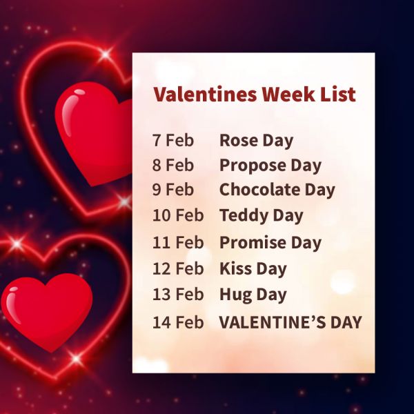 Day Wise Combo For Valentine's Day
